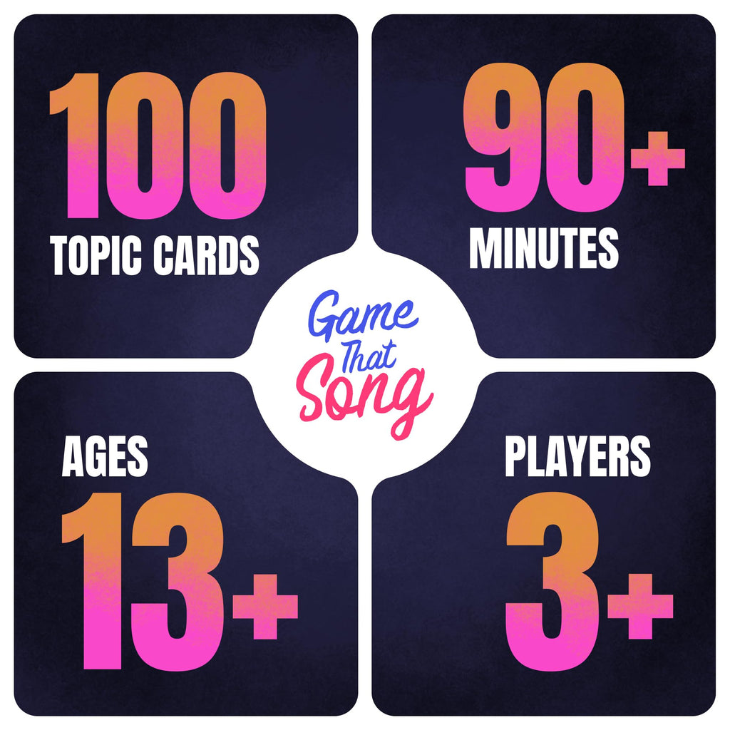 Game That Song - Music Party Game