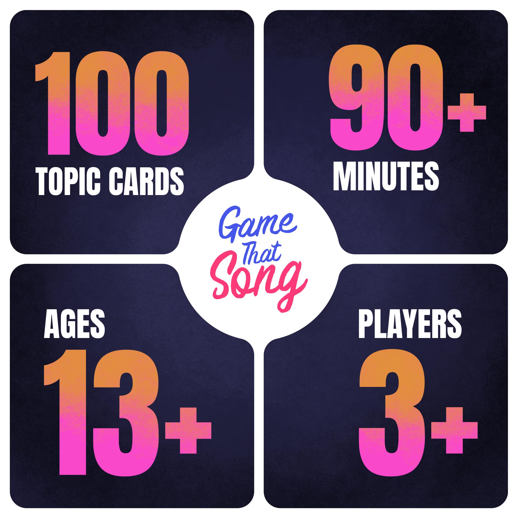 Game That Song - Music Party Game